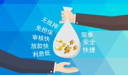 深圳私人私借空放短借-深圳私人小额信用贷款-深圳私人线下借钱
